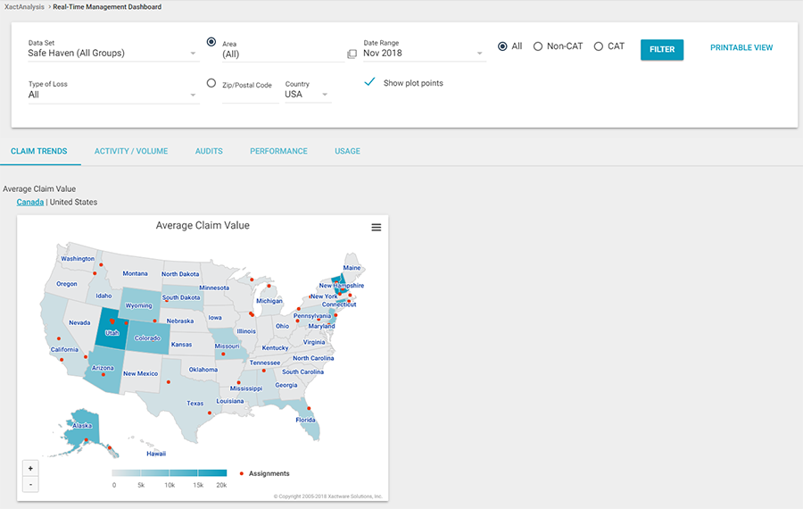 XactAnalysis management dashboard
